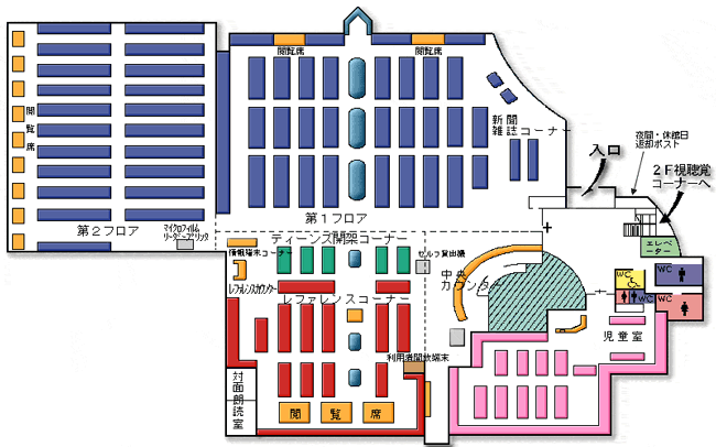 施設案内図